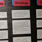 White Privilege Checklist Banner