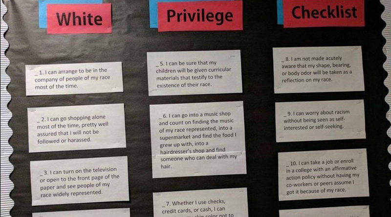White Privilege Checklist Banner