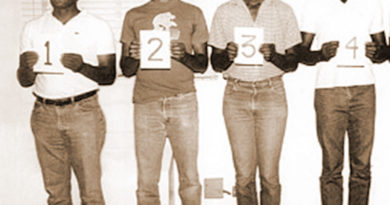 Black Crime Roundup, June of 2020 Black Crime Roundup, June of 2020