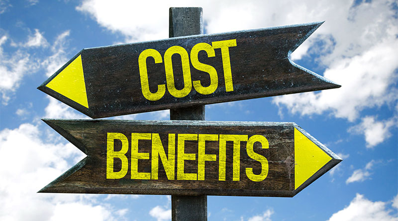 Costs and Benefits
