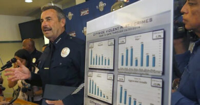 “Misclassifying” Violent Crime Misclassified Murders